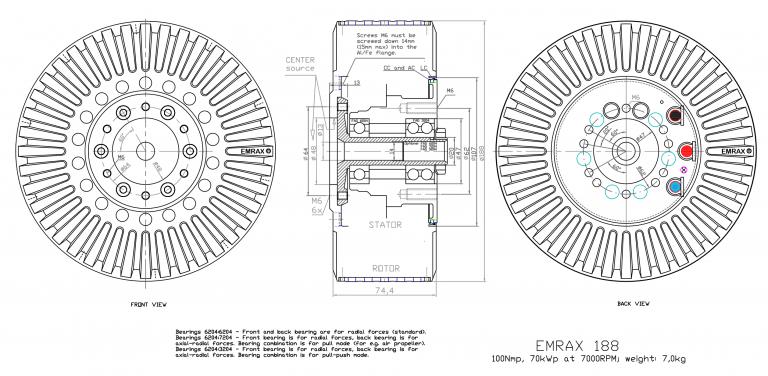 Emrax