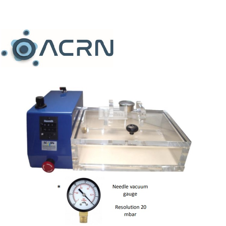 Acrn