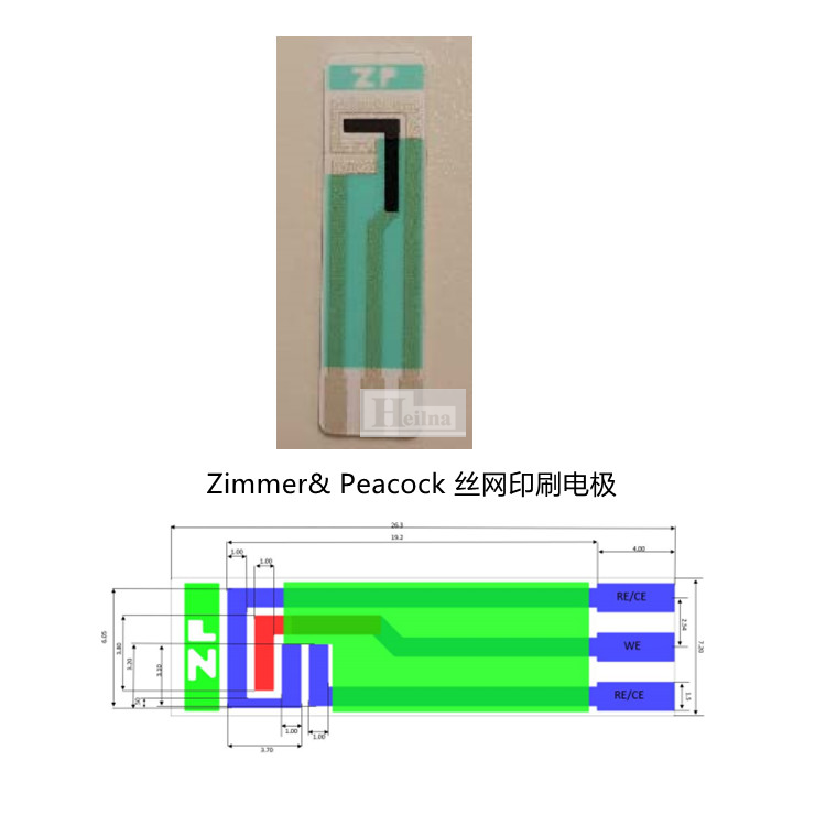 Zimmer & Peacock