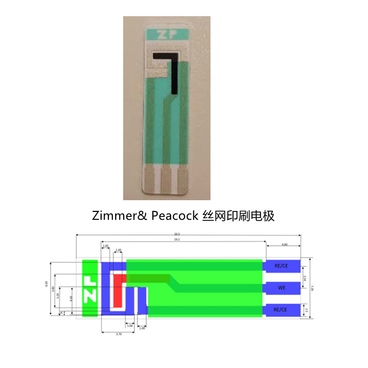 丝网印刷电极.jpg