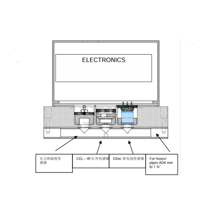BIO-Cell 整体结构图.jpg