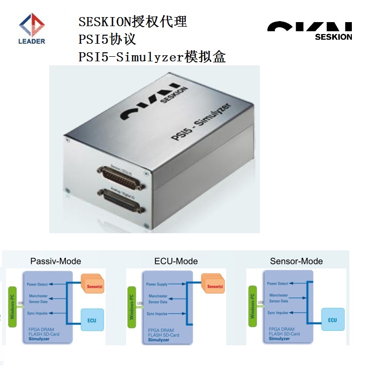Seskion模拟盒PSI5协议，专为汽车传感器设计，支持同步与异步传输模式