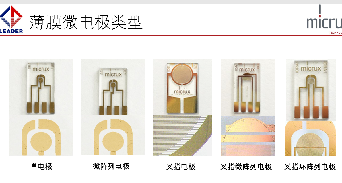 Micrux 微电极用于开发基于电化学适配体的可卡因生物传感器