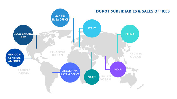 dorot阀门