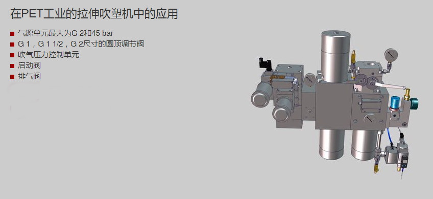 lanny阀门