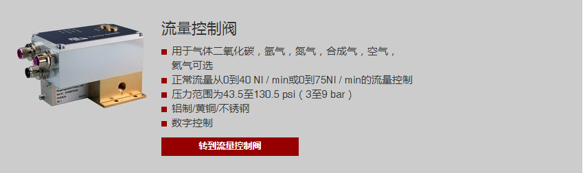 Lanny阀门