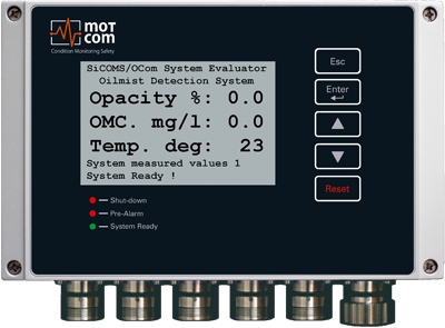 Motcom