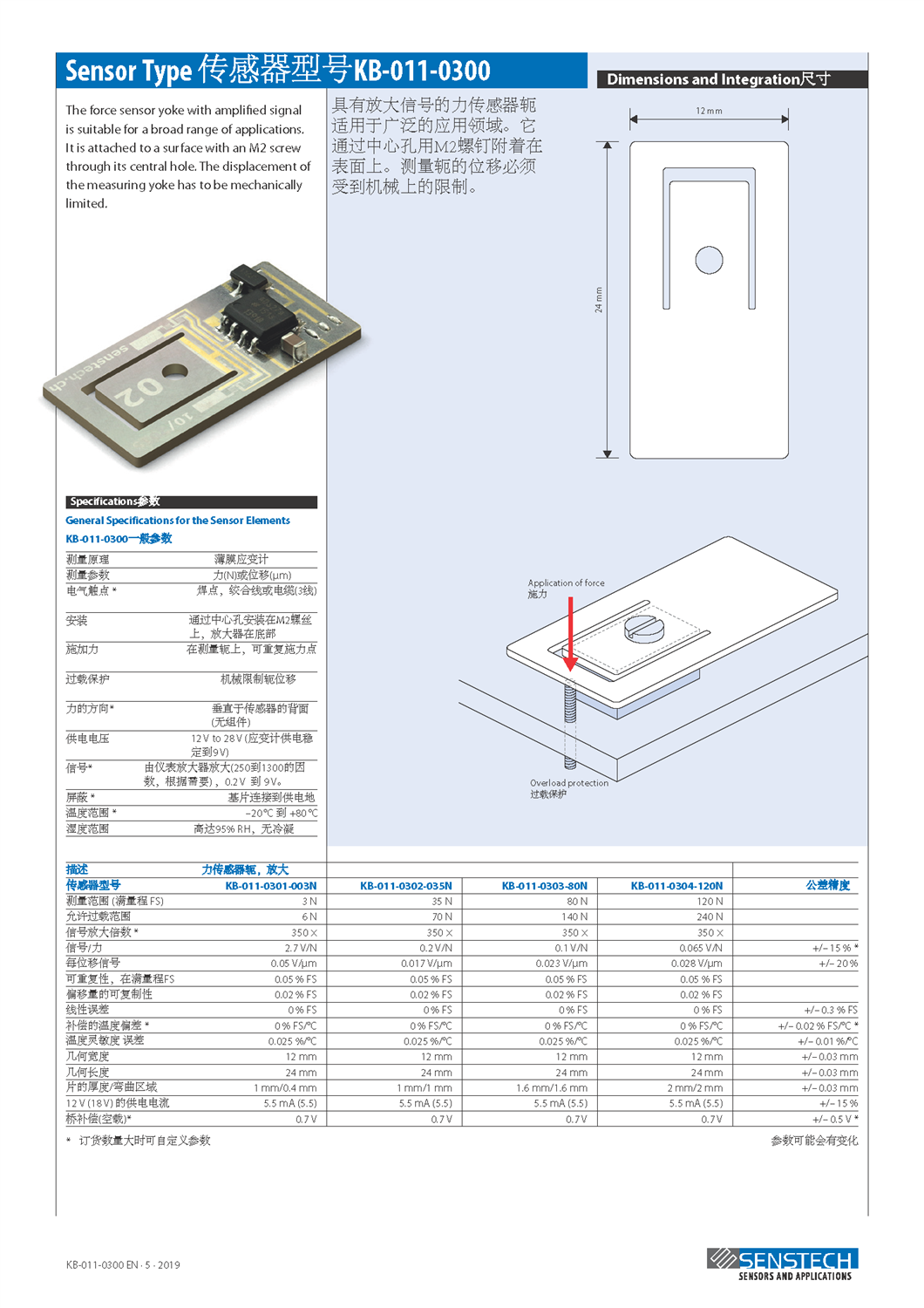 Senstech力传感器