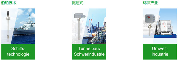 engler传感器