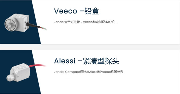 Jandel探针