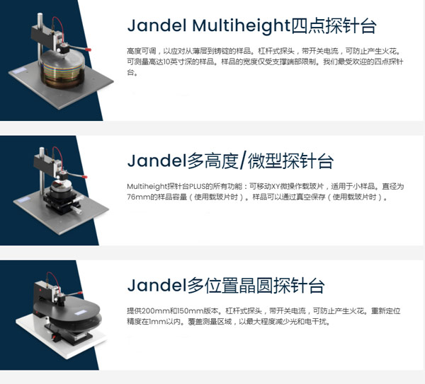 Jandel探针